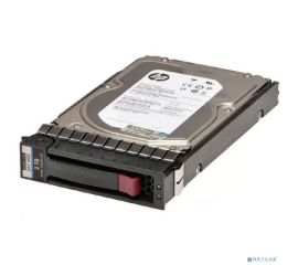 HPE Винчестеры