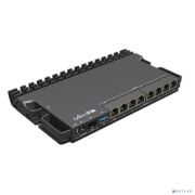 MikroTik RB5009UPr+S+IN Маршрутизатор CPU ARM64, 4 ядра 350-1400MHZ, 1GB RAM, 7*1Gbit RJ45, 1*2.5gbit RJ45, PoE out 1-7port Товар под заказ
