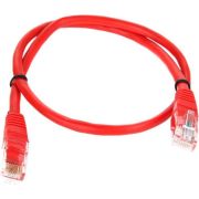 Патч-корд 0,5 m NETLAN красный